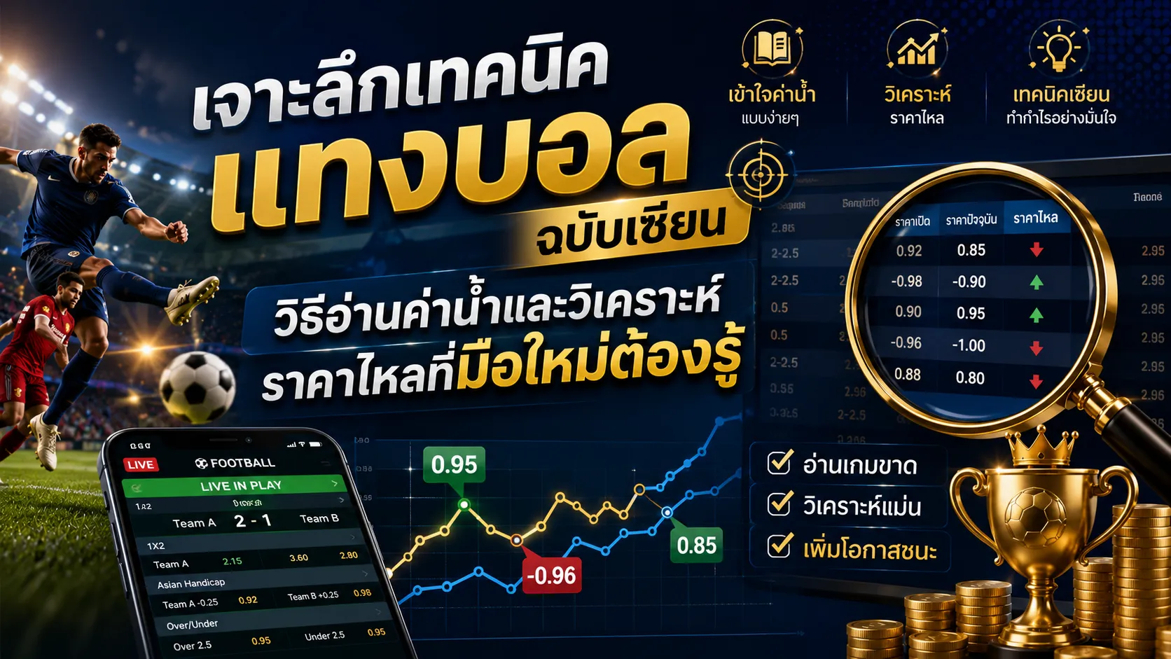 เจาะลึกเทคนิคแทงบอลฉบับเซียน: วิธีอ่านค่าน้ำและวิเคราะห์ราคาไหลที่มือใหม่ต้องรู้